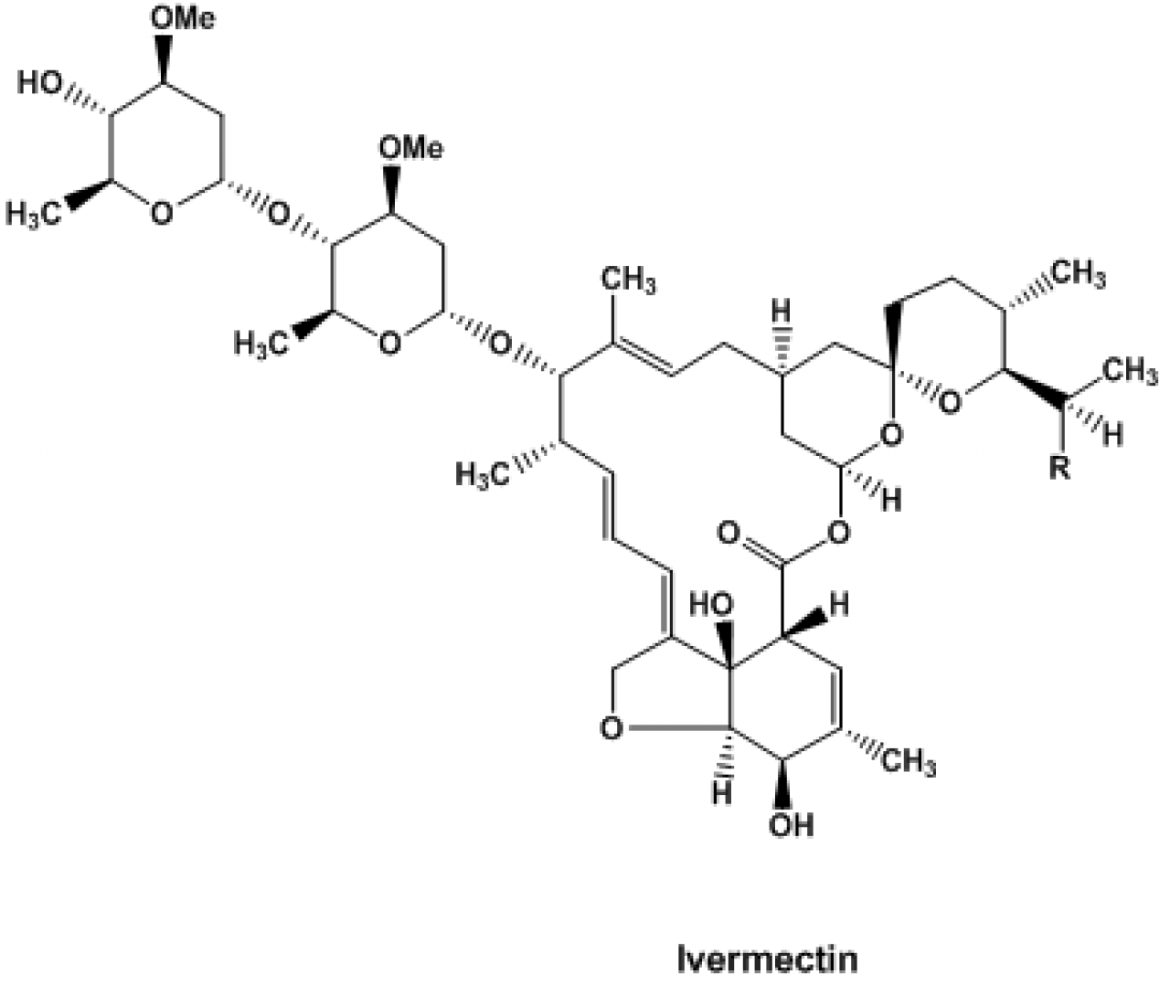 Ivermectin | Hovione